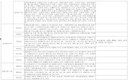 凯迪新皮肤爆料视频大全,精彩瞬间大盘点  第3张